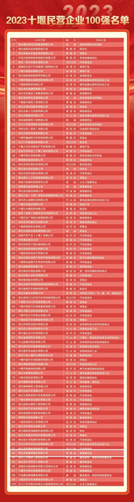 ϲҼŽ蹫˾ٻ2023ʮӪҵǿƺ